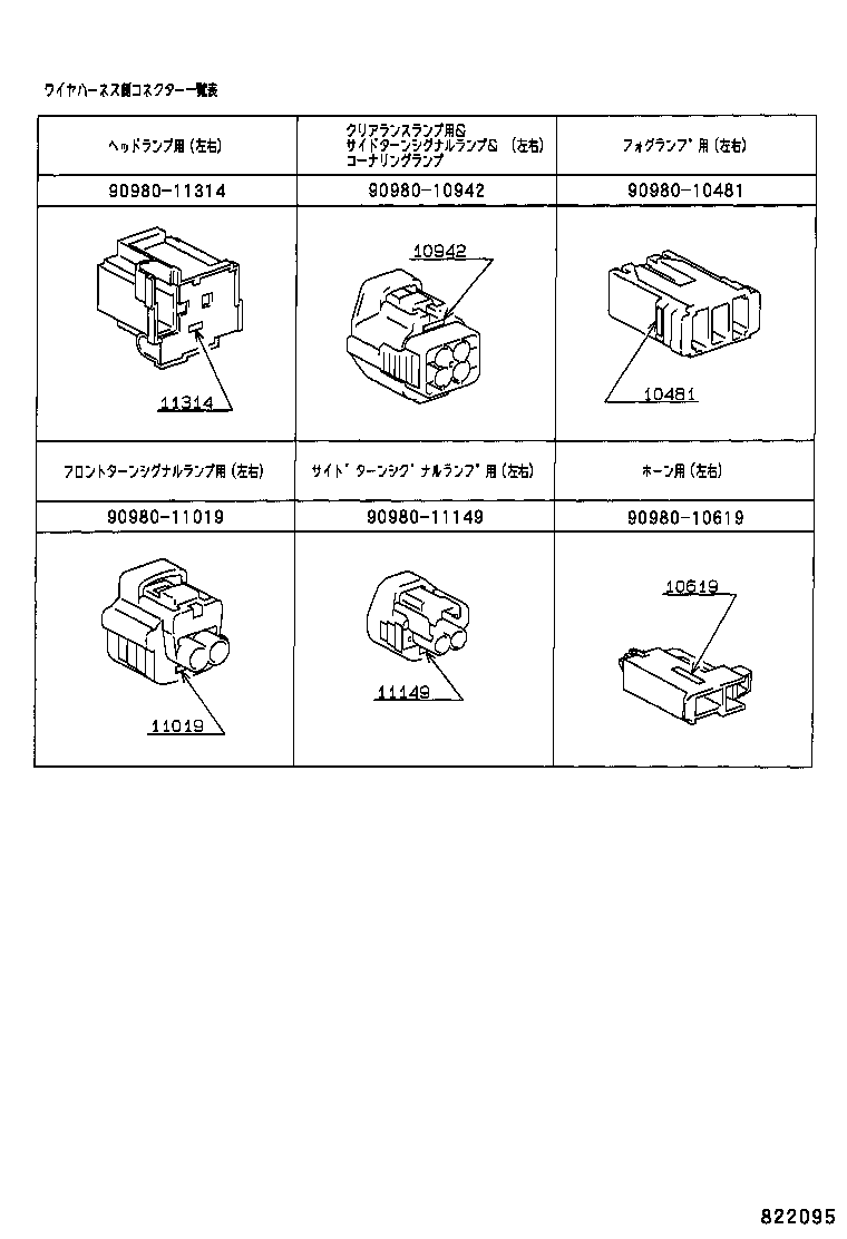Figure 822095