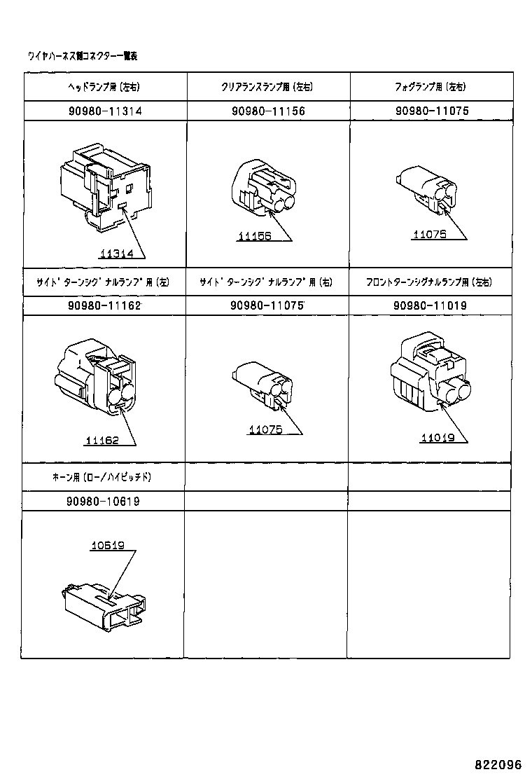 Figure 822096