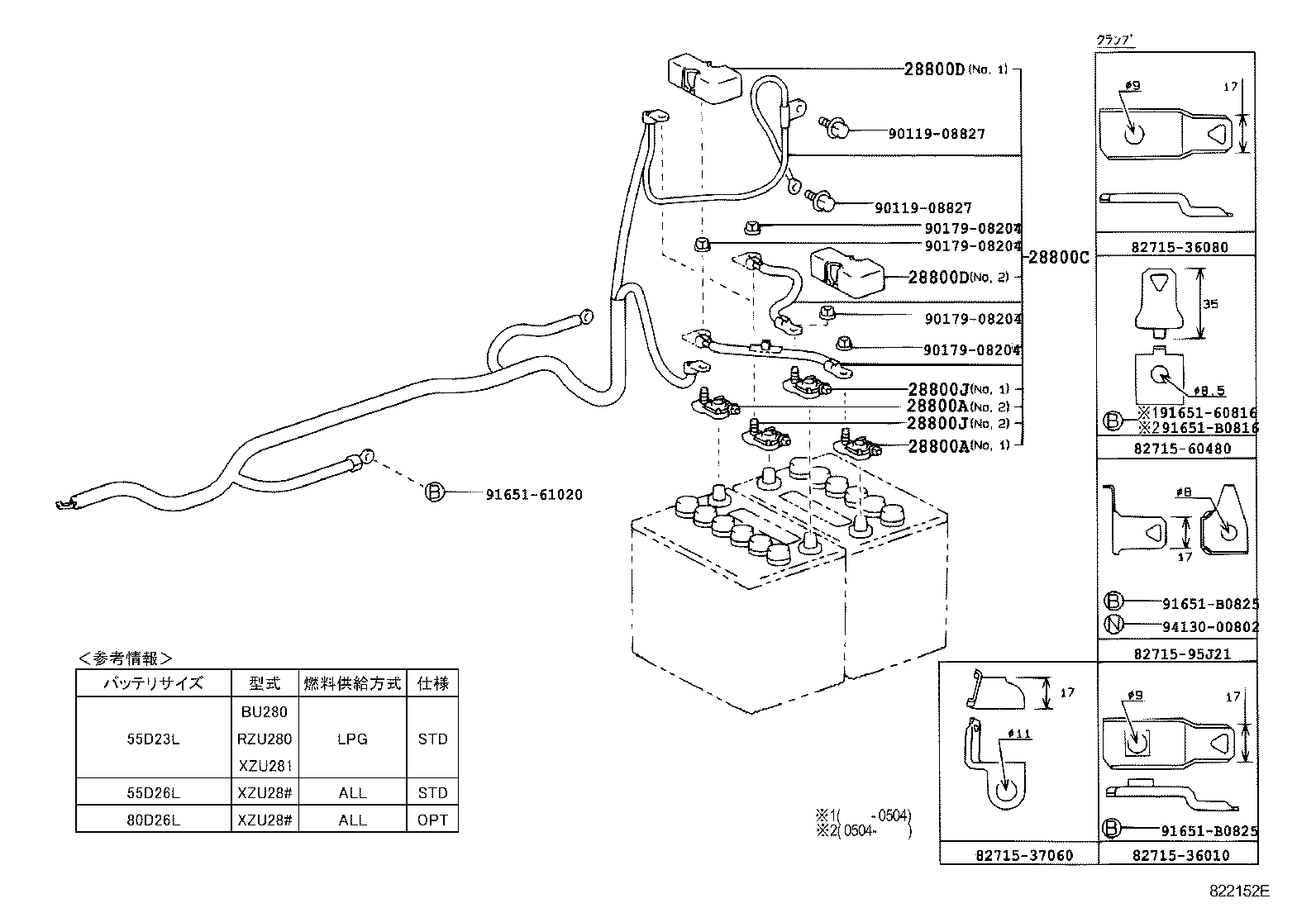Figure 822152E