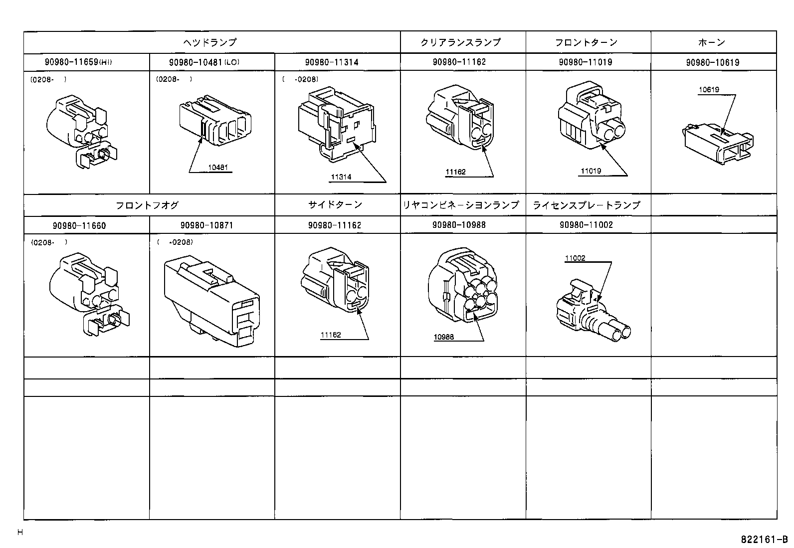 Figure 822161B