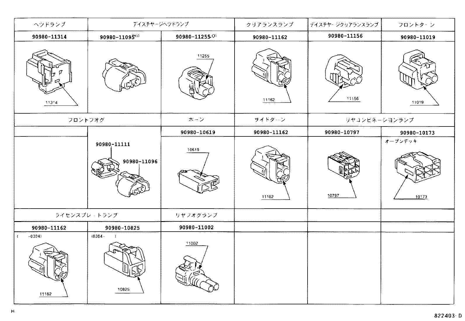 Figure 822403E
