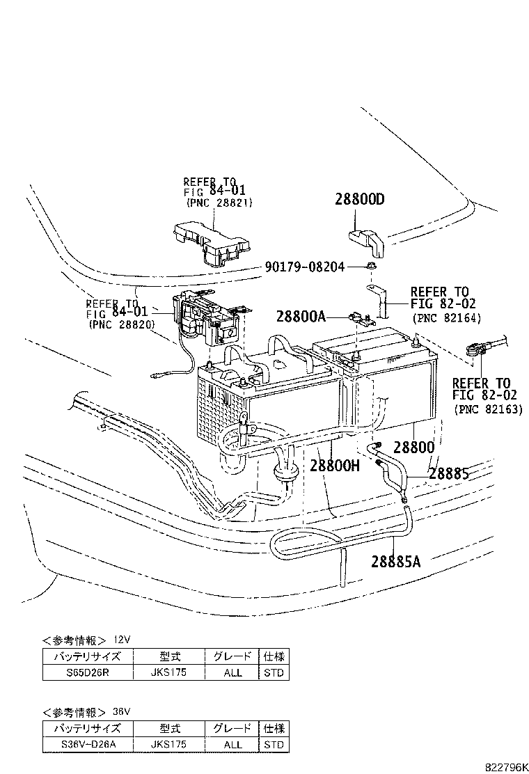 Figure 822796K