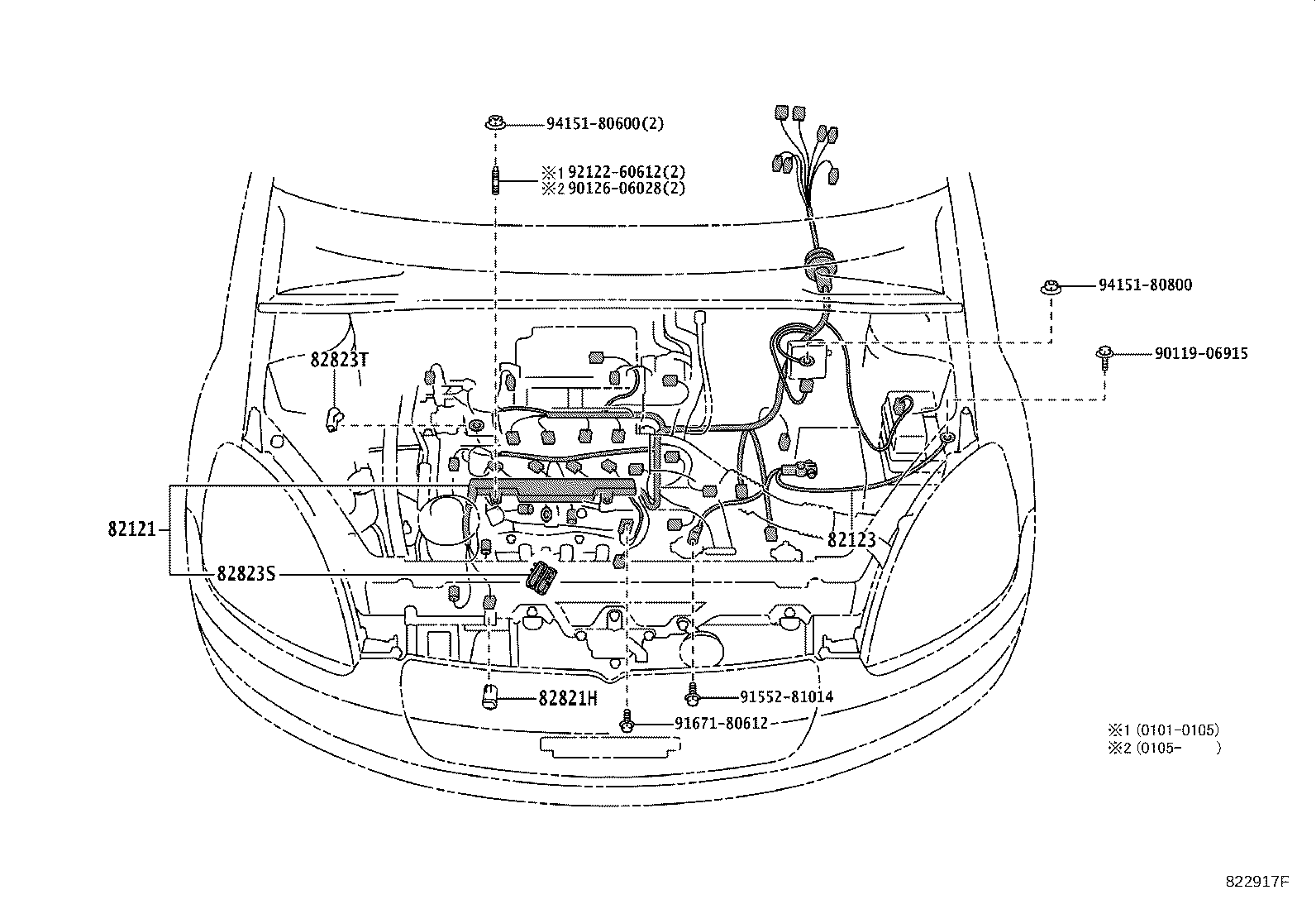 Figure 822917F