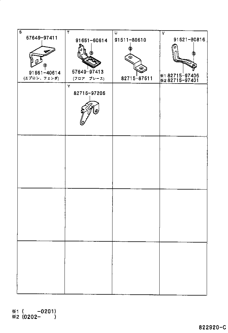 Figure 822920C