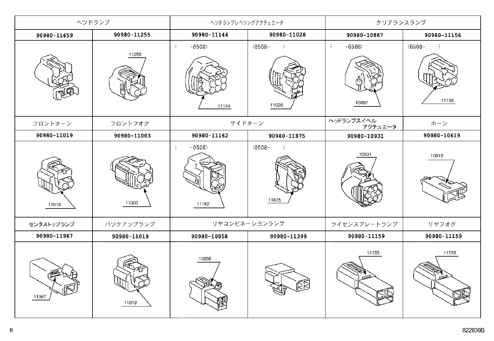 Figure 822939B