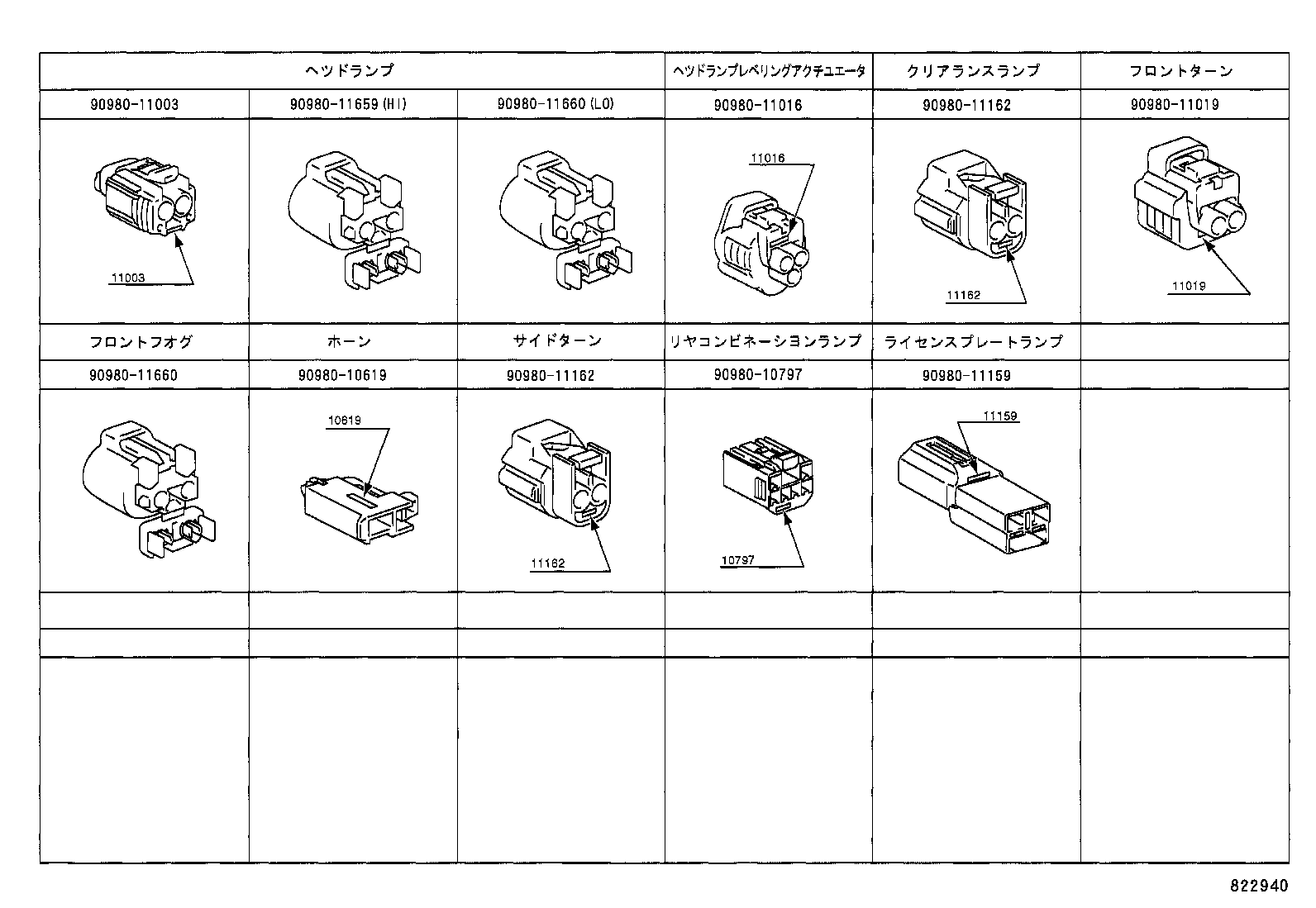 Figure 822940