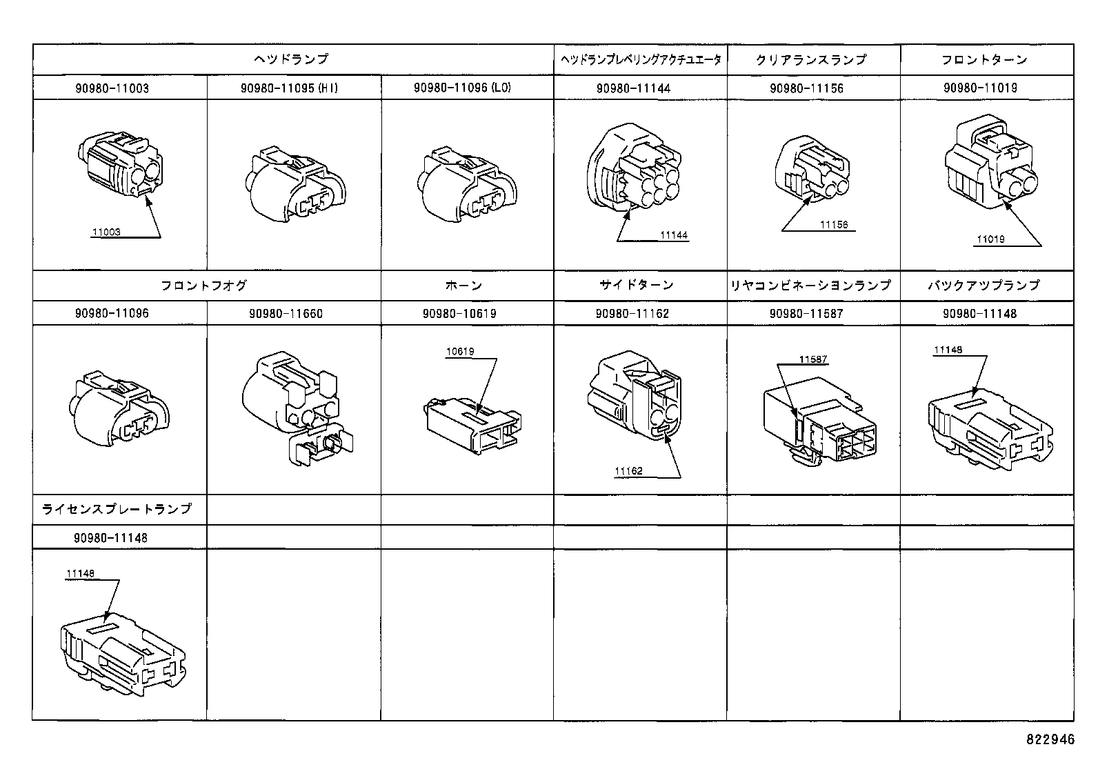 Figure 822946
