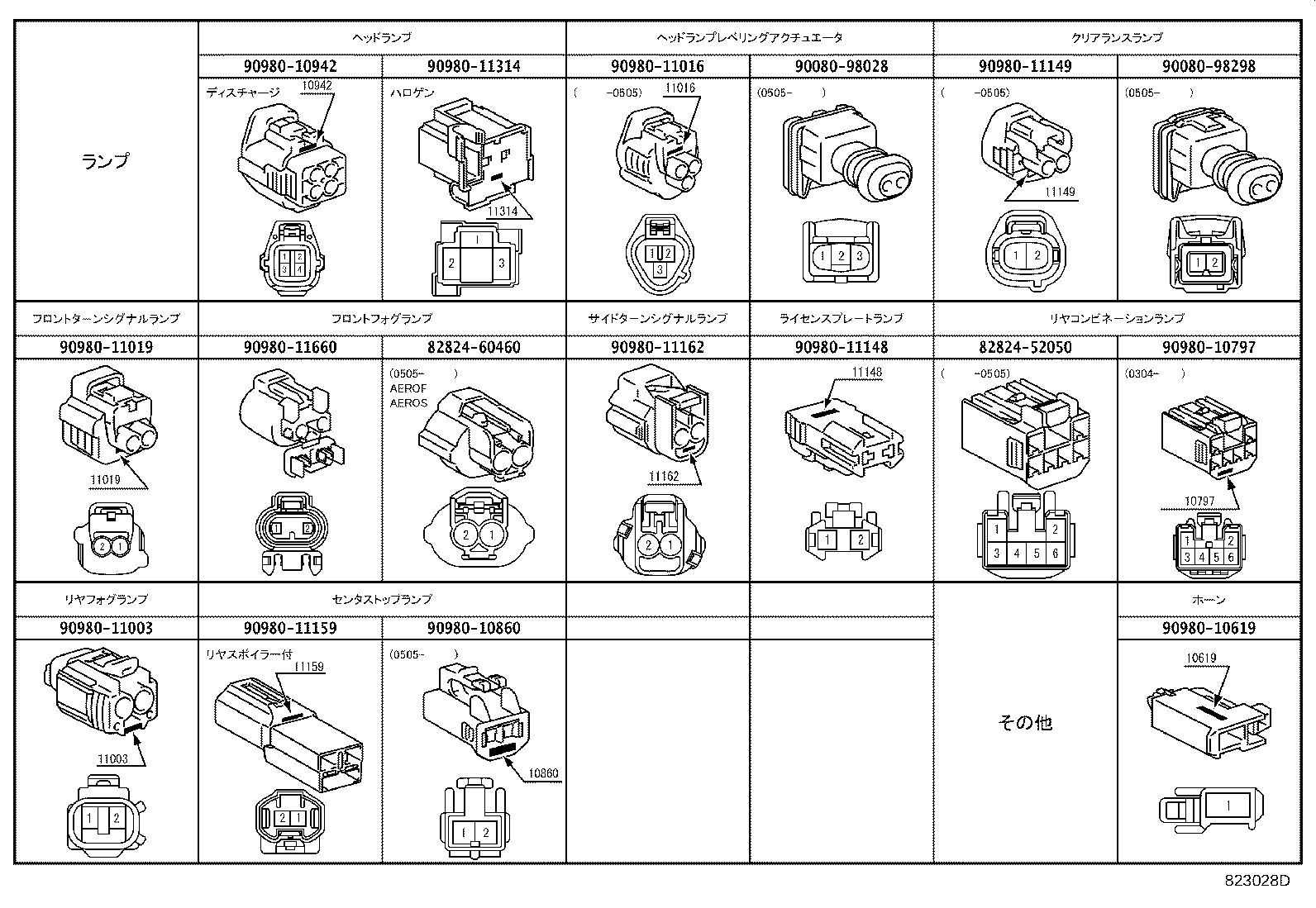 Figure 823028D