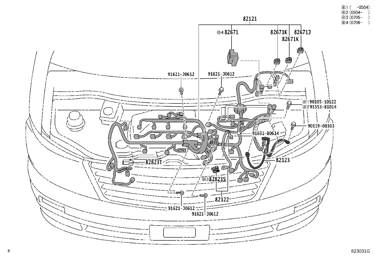 Figure 823031G
