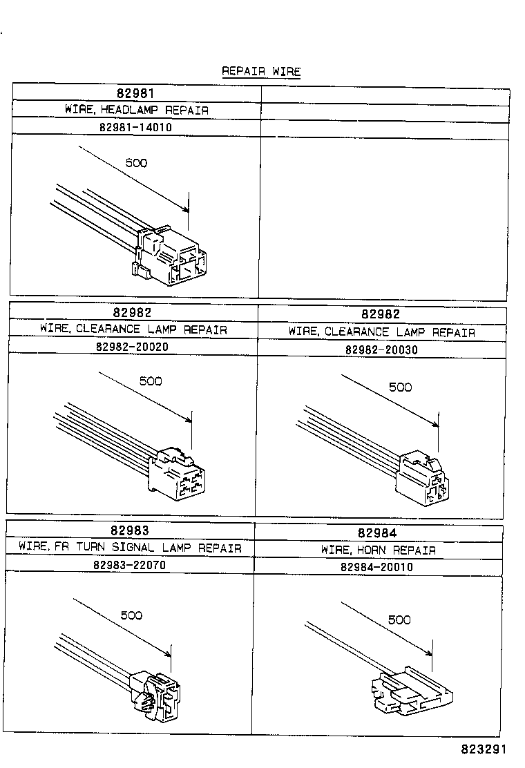 Figure 823291