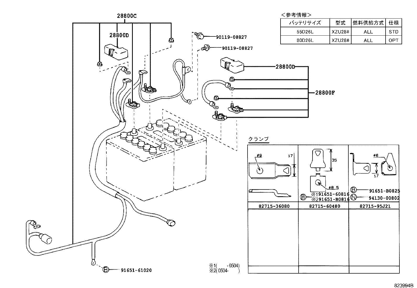 Figure 823994B
