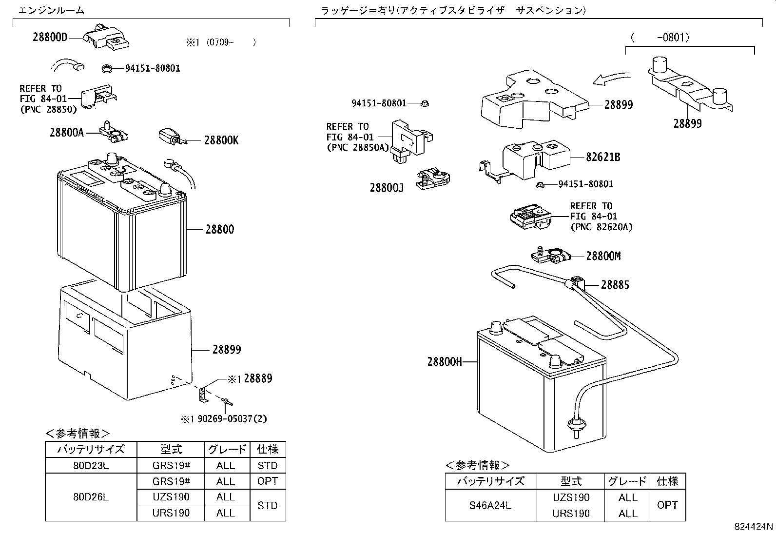 Figure 824424N