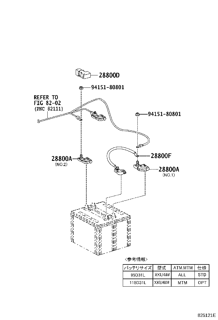 Figure 825121E