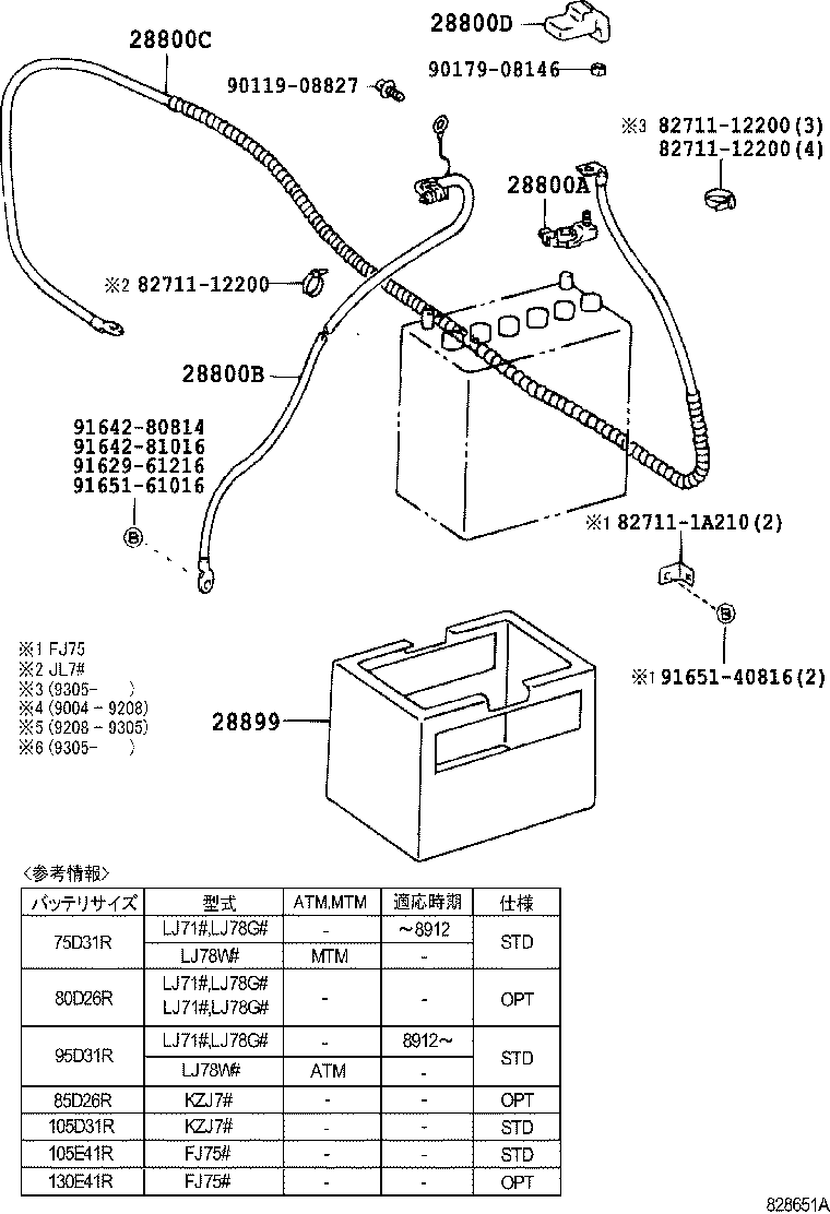 Figure 828651A
