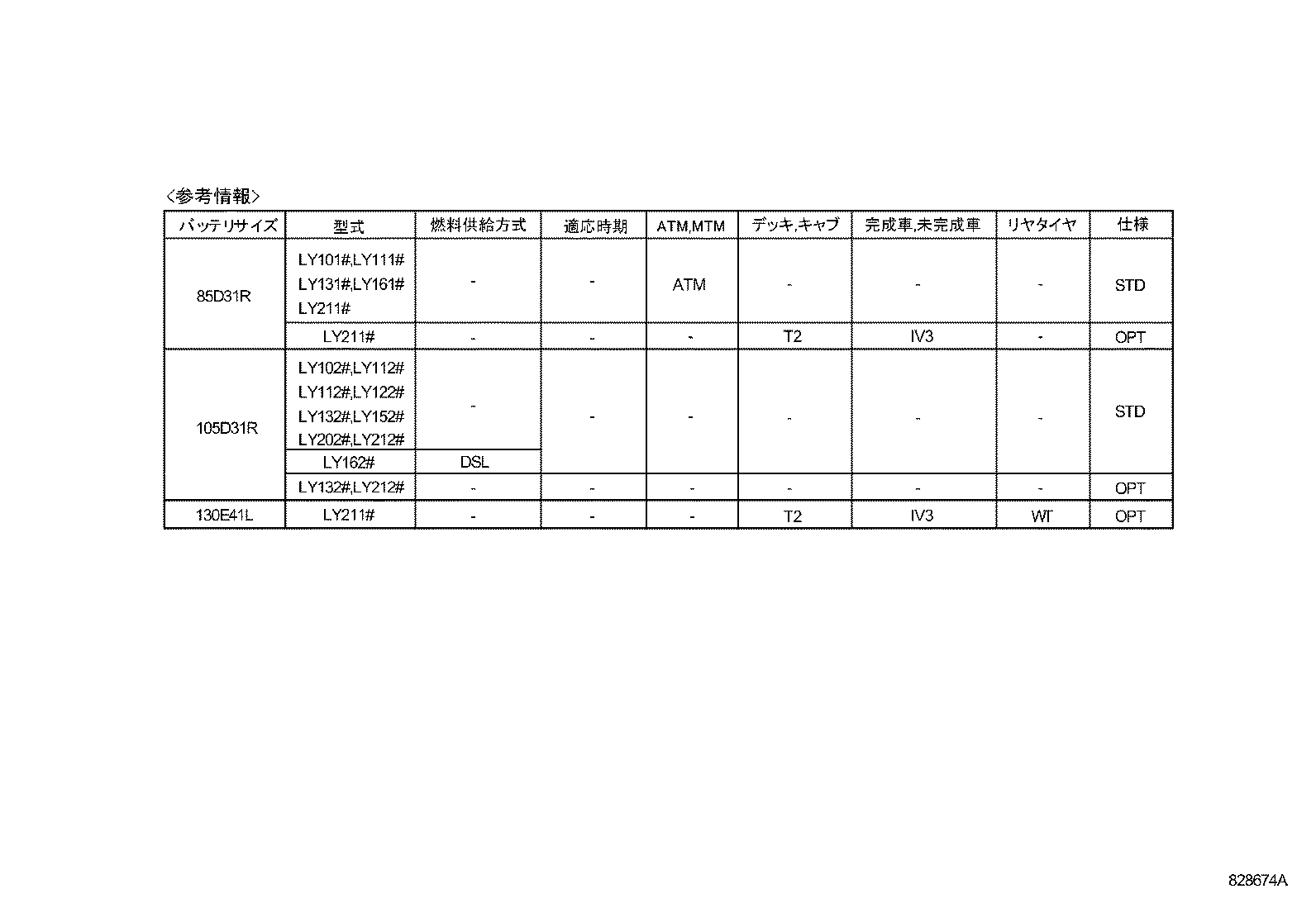 Figure 828674A