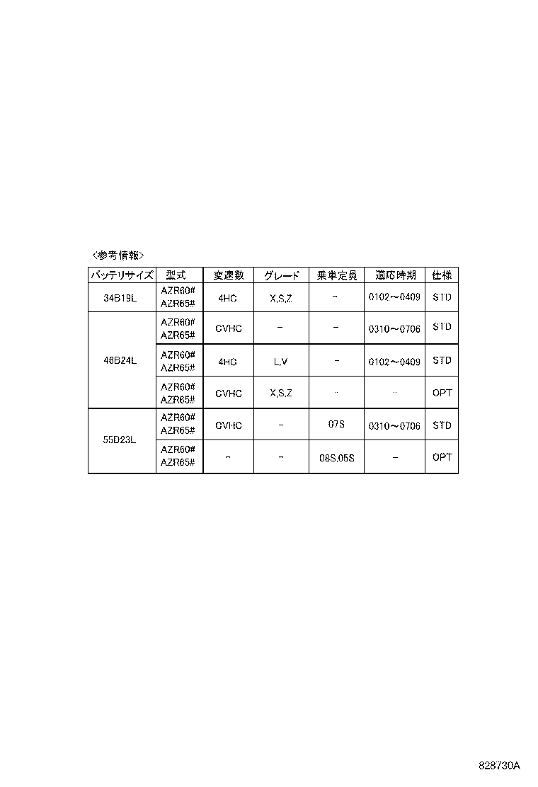 Figure 828730A