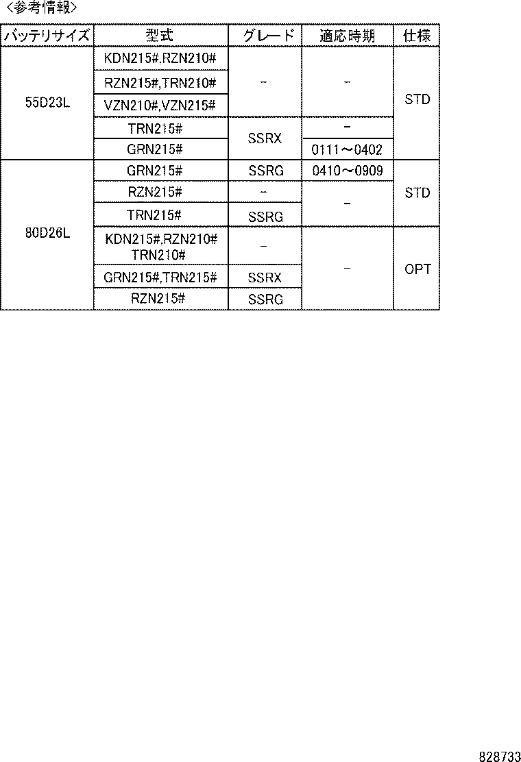 Figure 828733