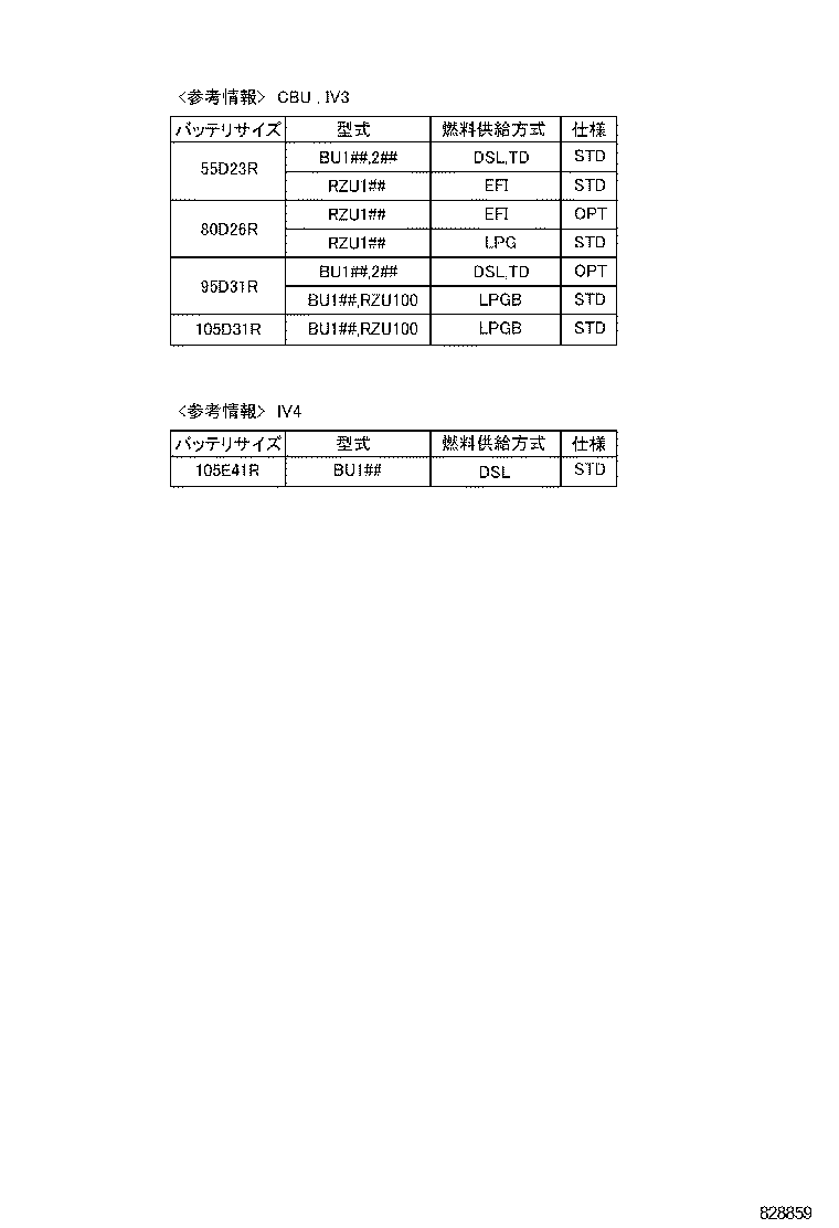 Figure 828859