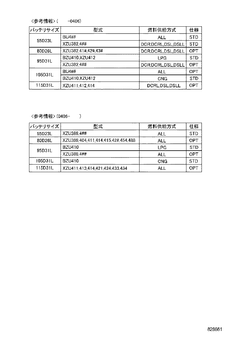 Figure 828861