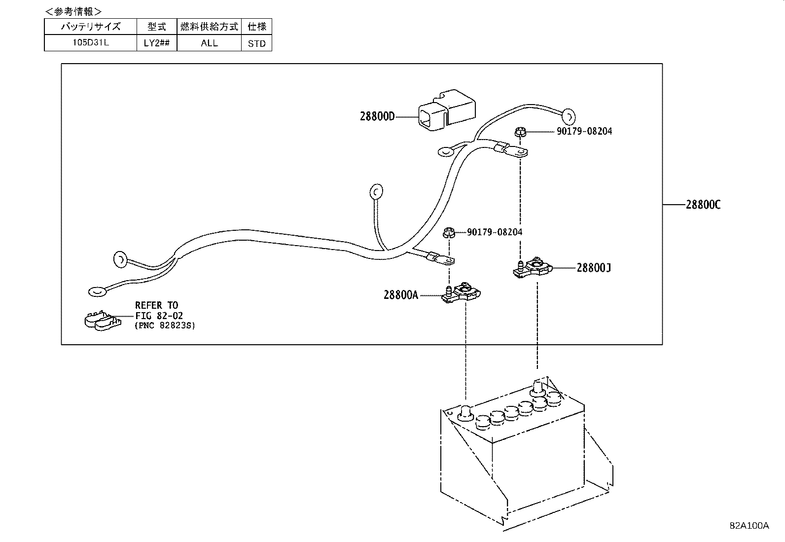 Figure 82A100A