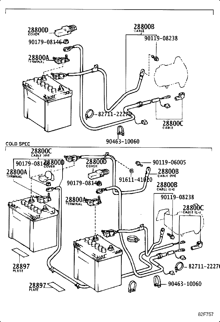 Figure 82F757