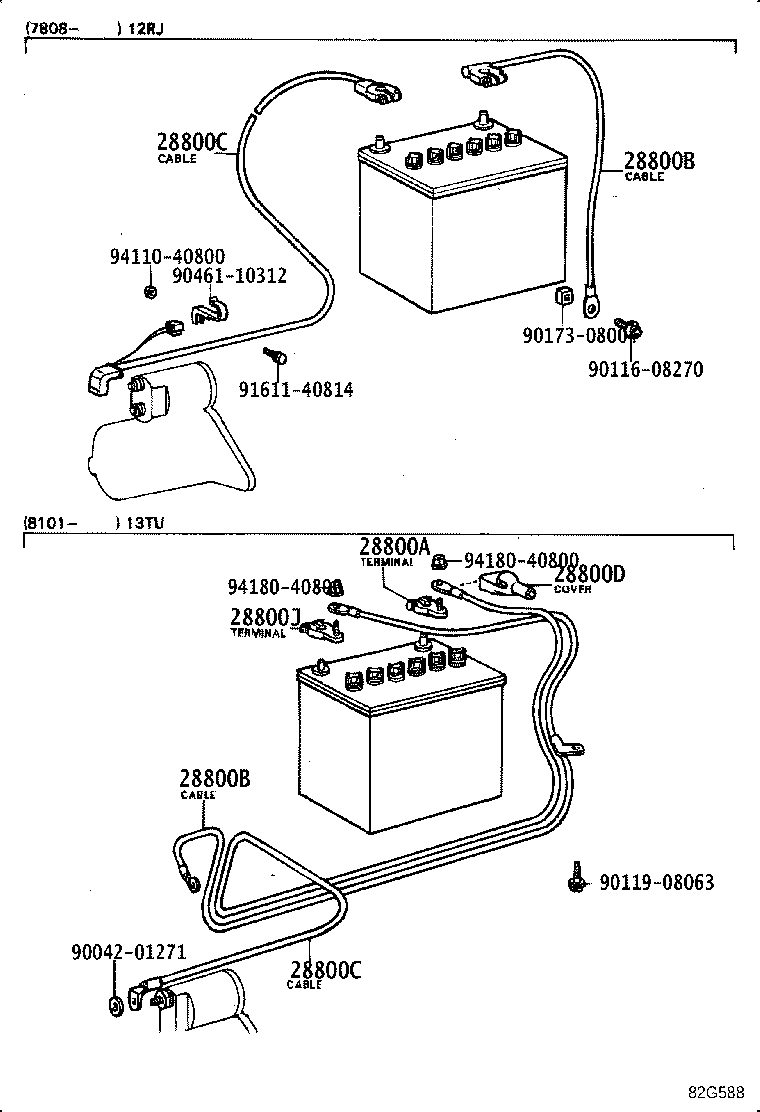 Figure 82G588