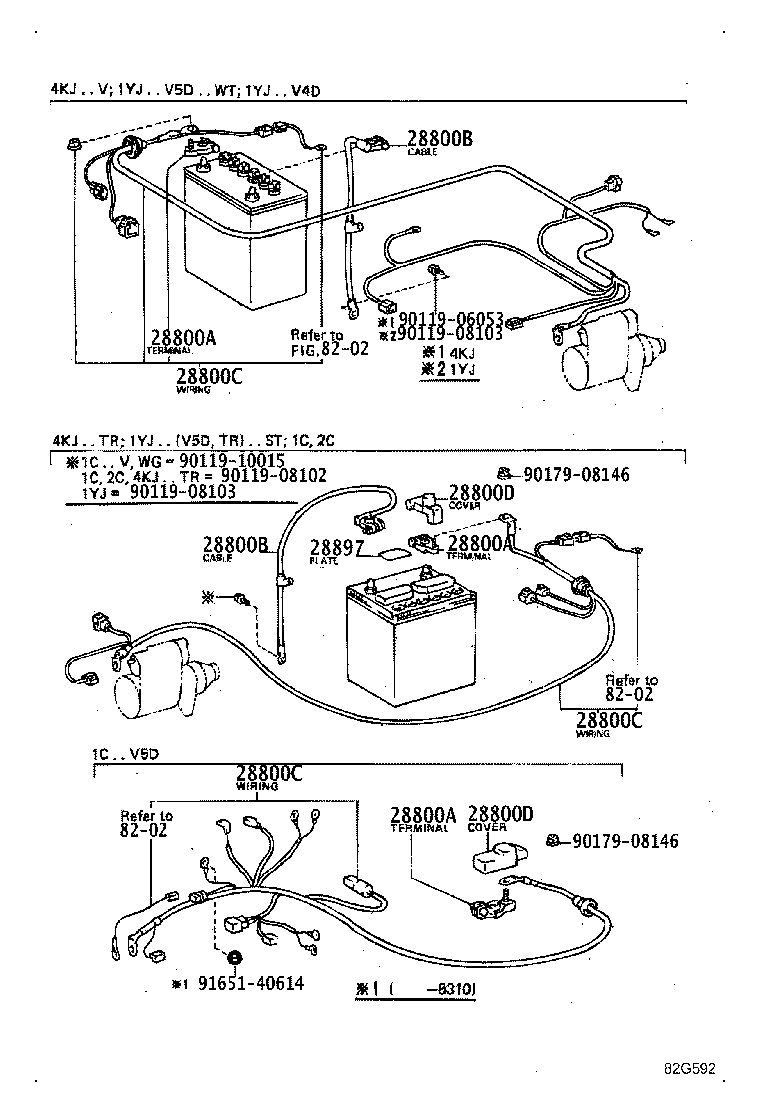 Figure 82G592