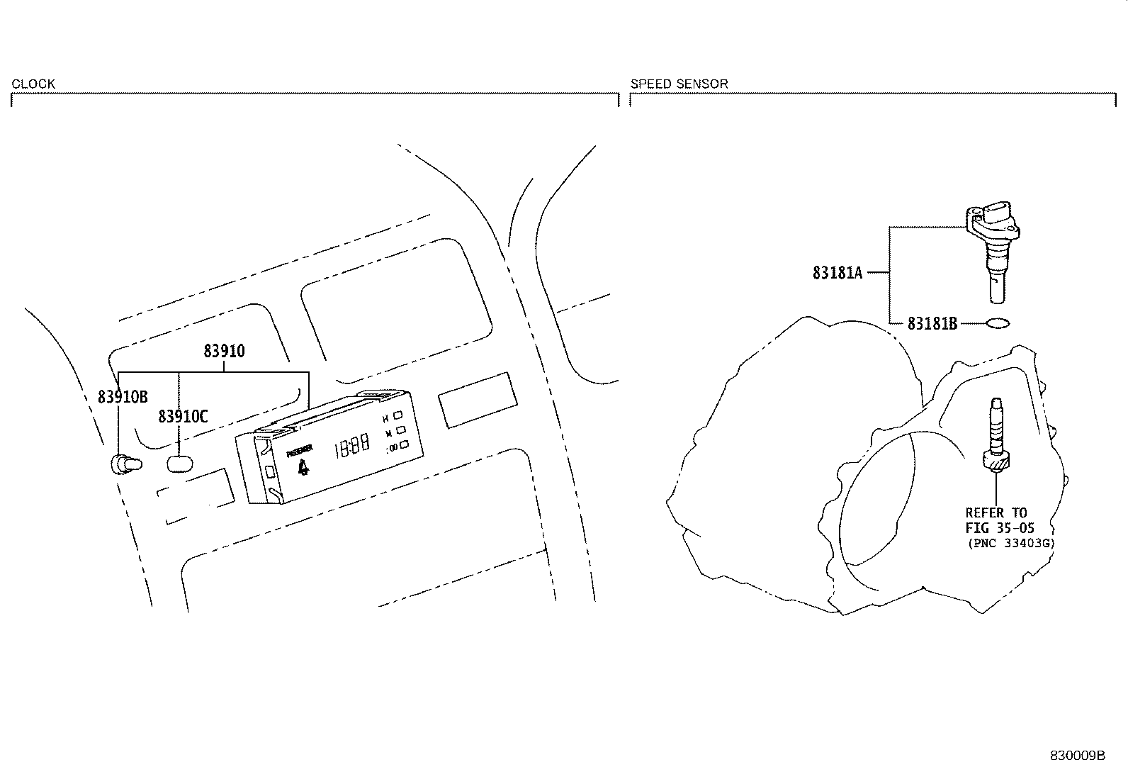 Figure 830009B