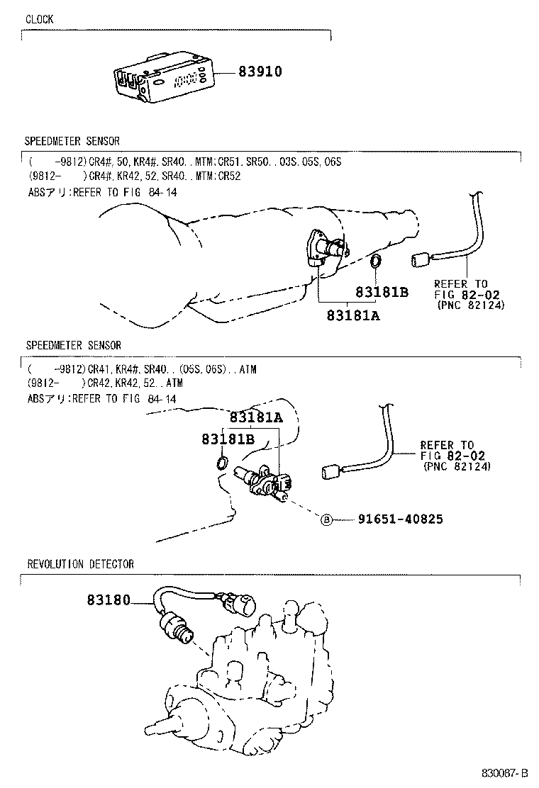Figure 830087B