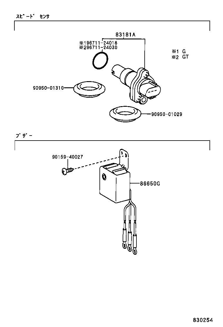 Figure 830254