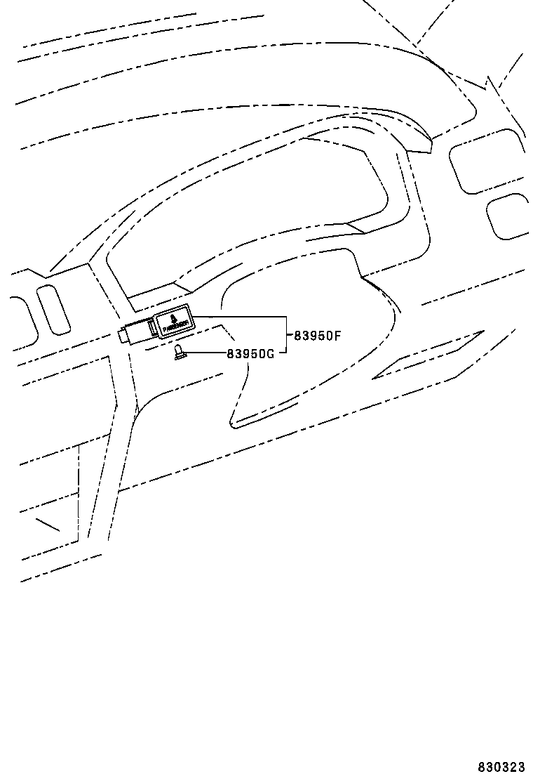 Figure 830323