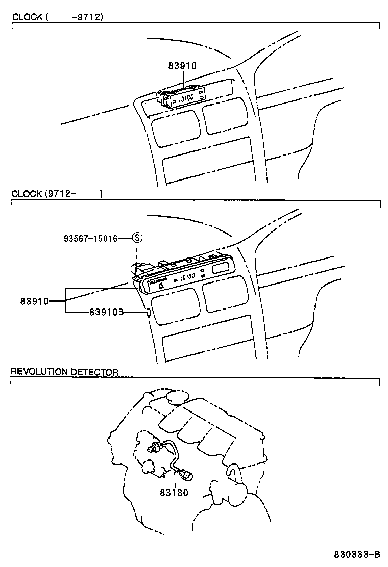 Figure 830333B