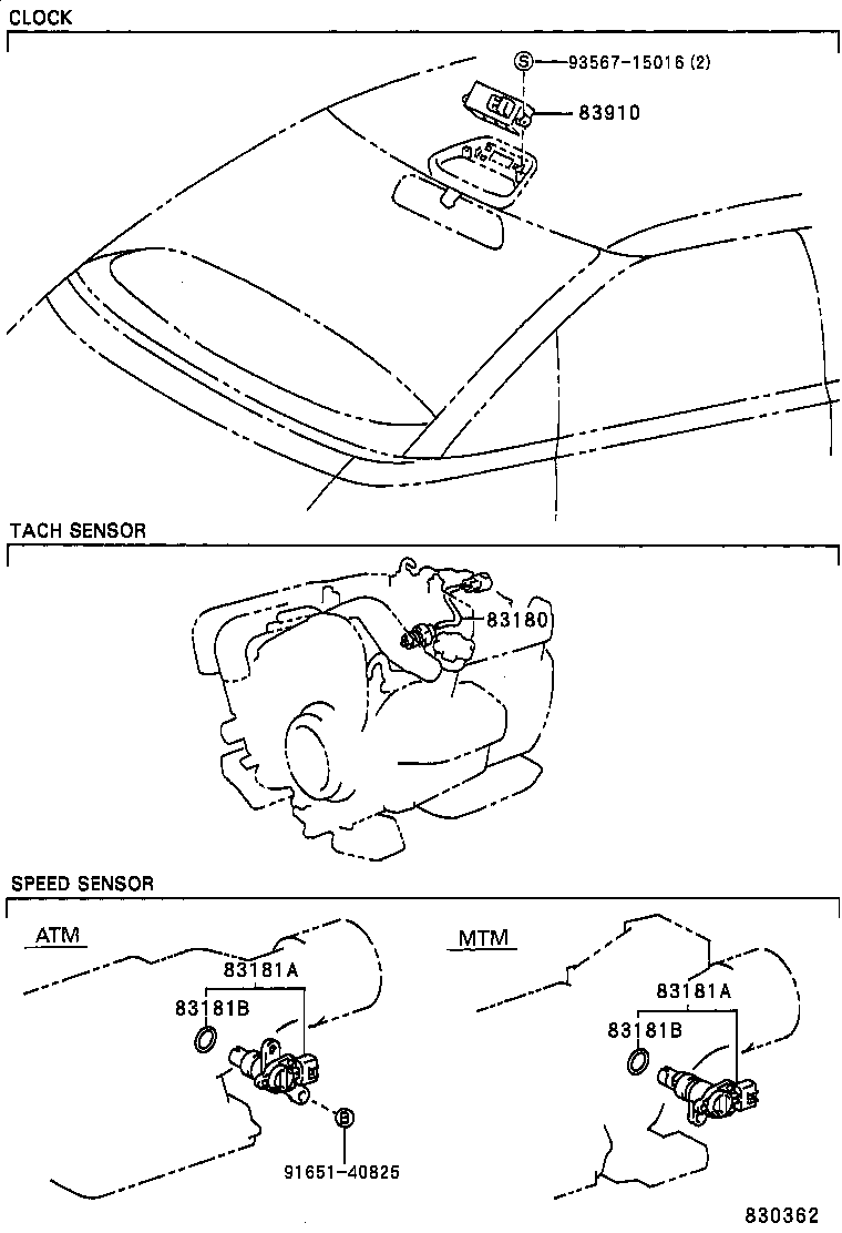 Figure 830362