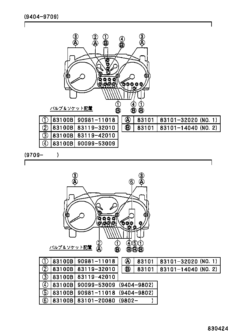 Figure 830424