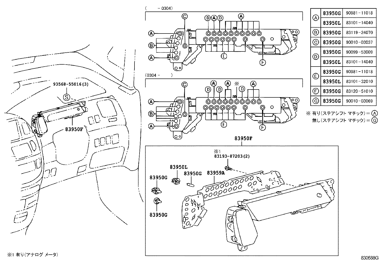 Figure 830588G