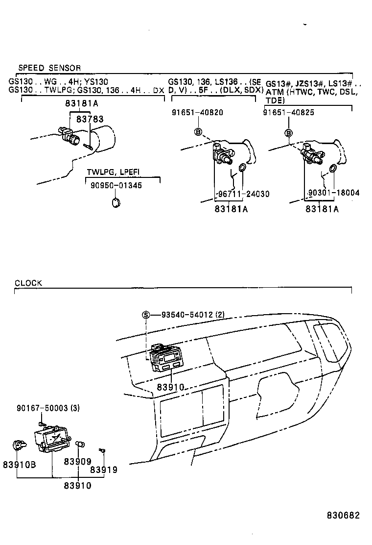 Figure 830682