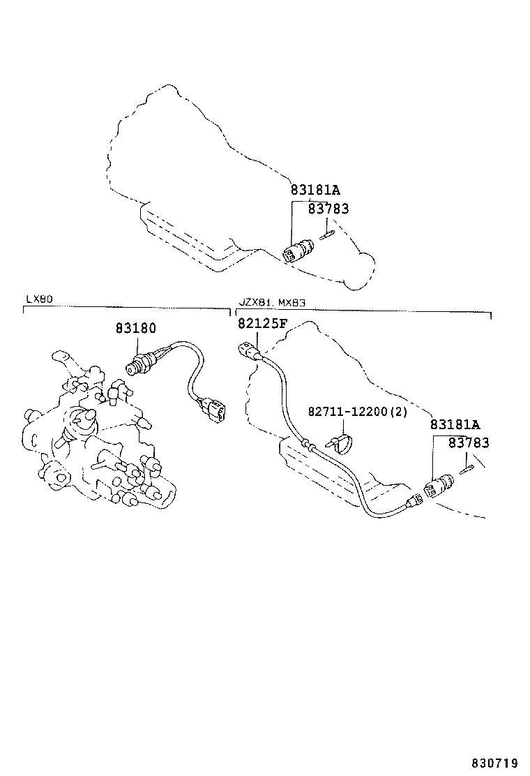 Figure 830719