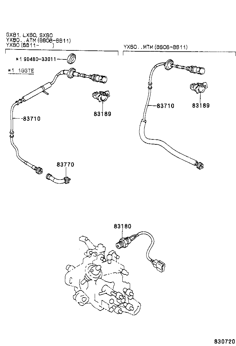 Figure 830720