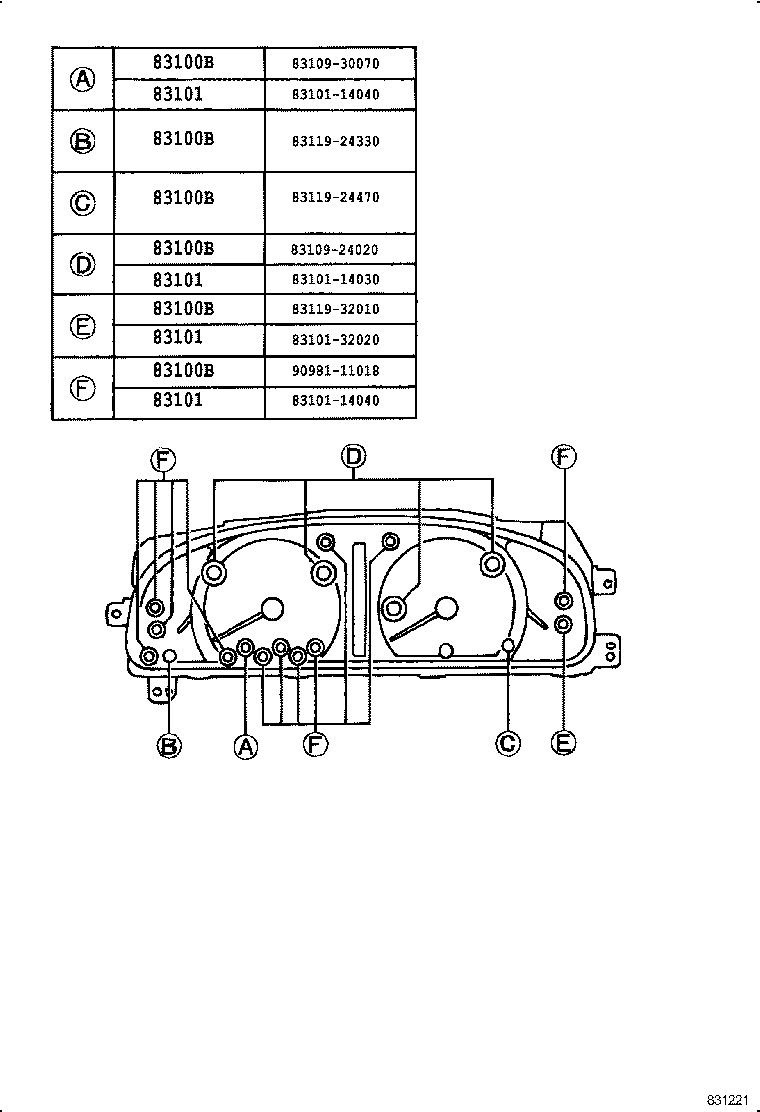 Figure 831221