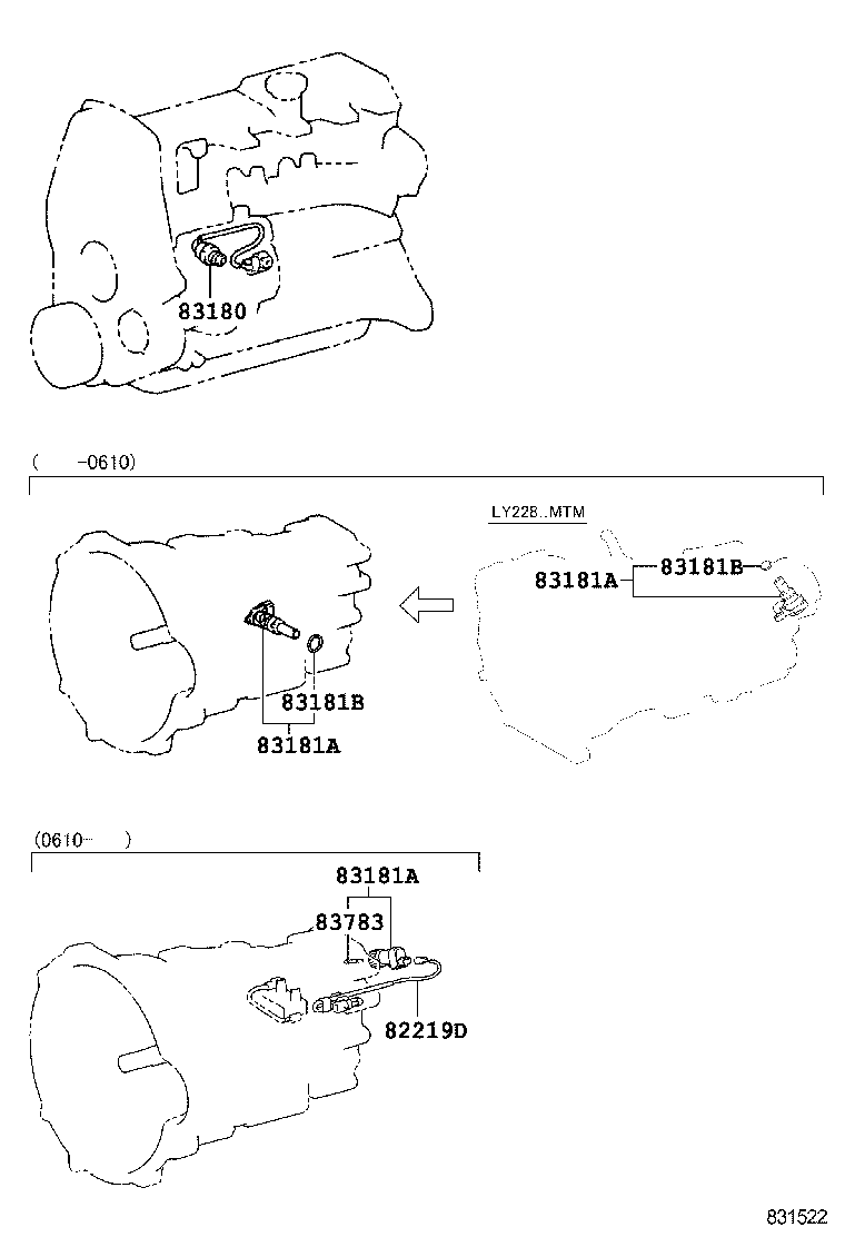 Figure 831522