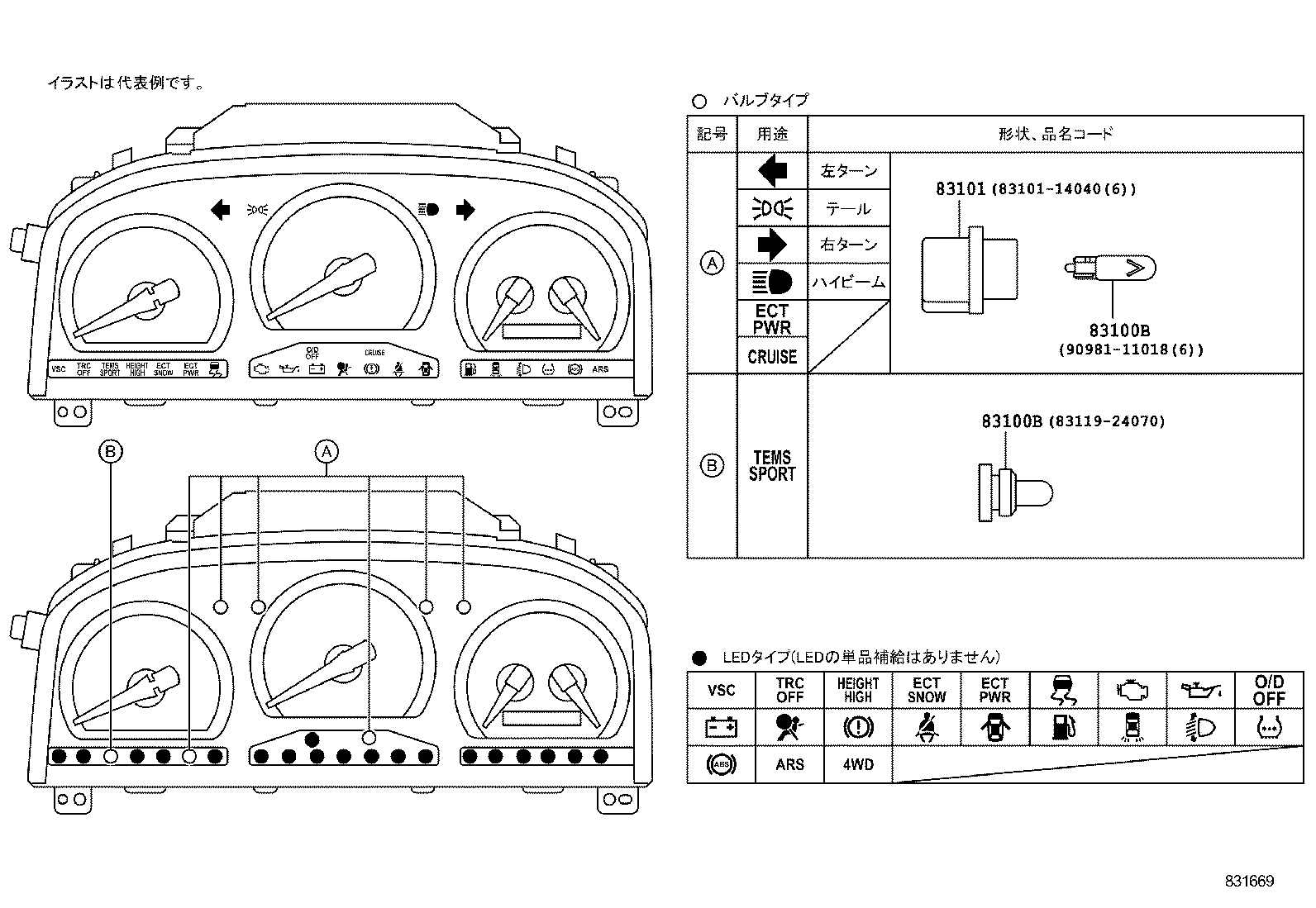 Figure 831669