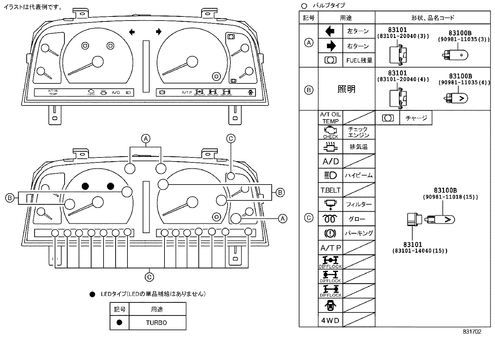 Figure 831702