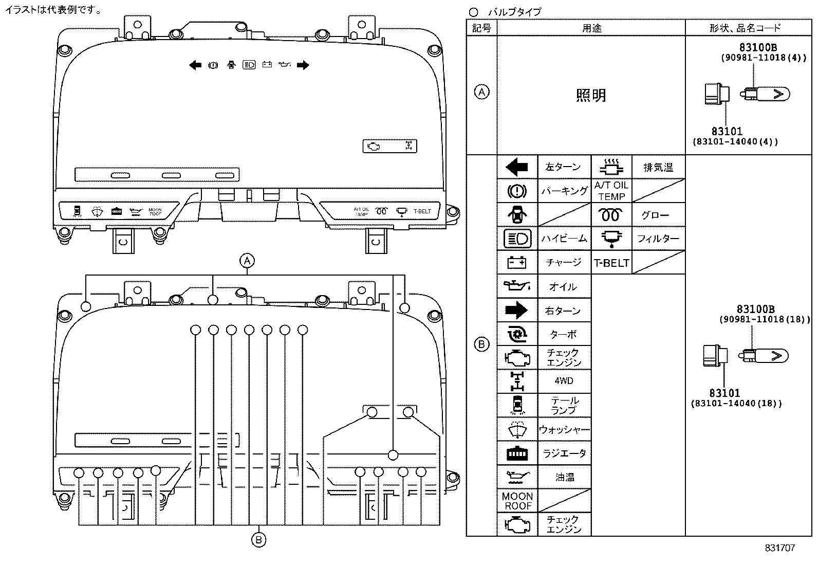 Figure 831707