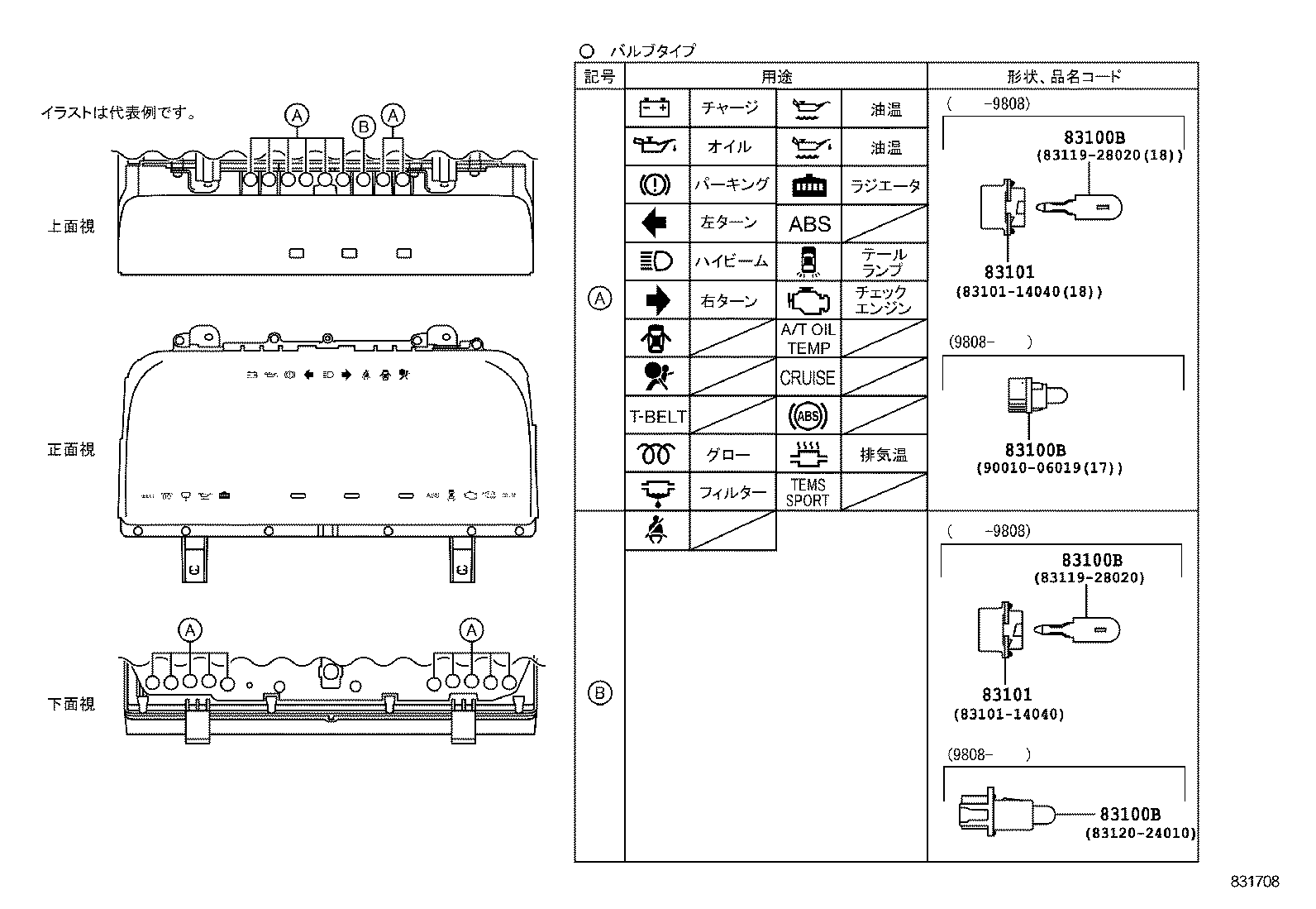 Figure 831708