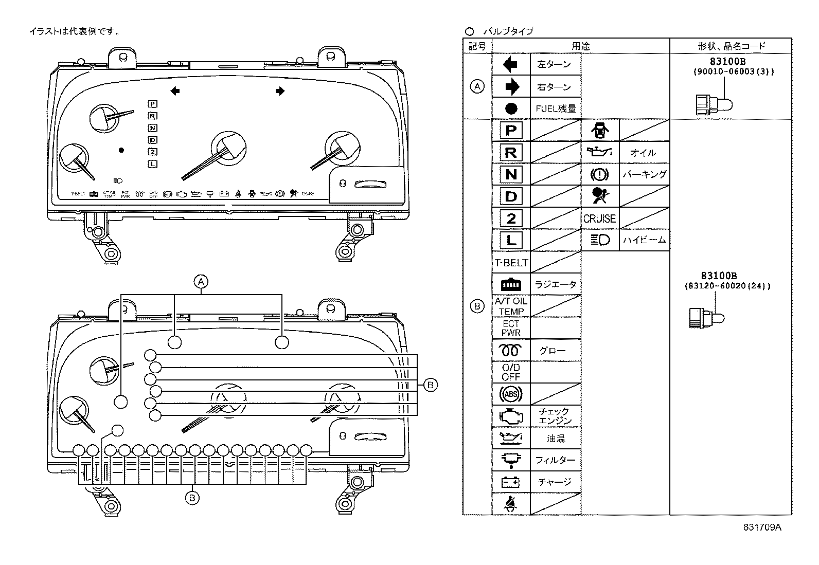 Figure 831709A