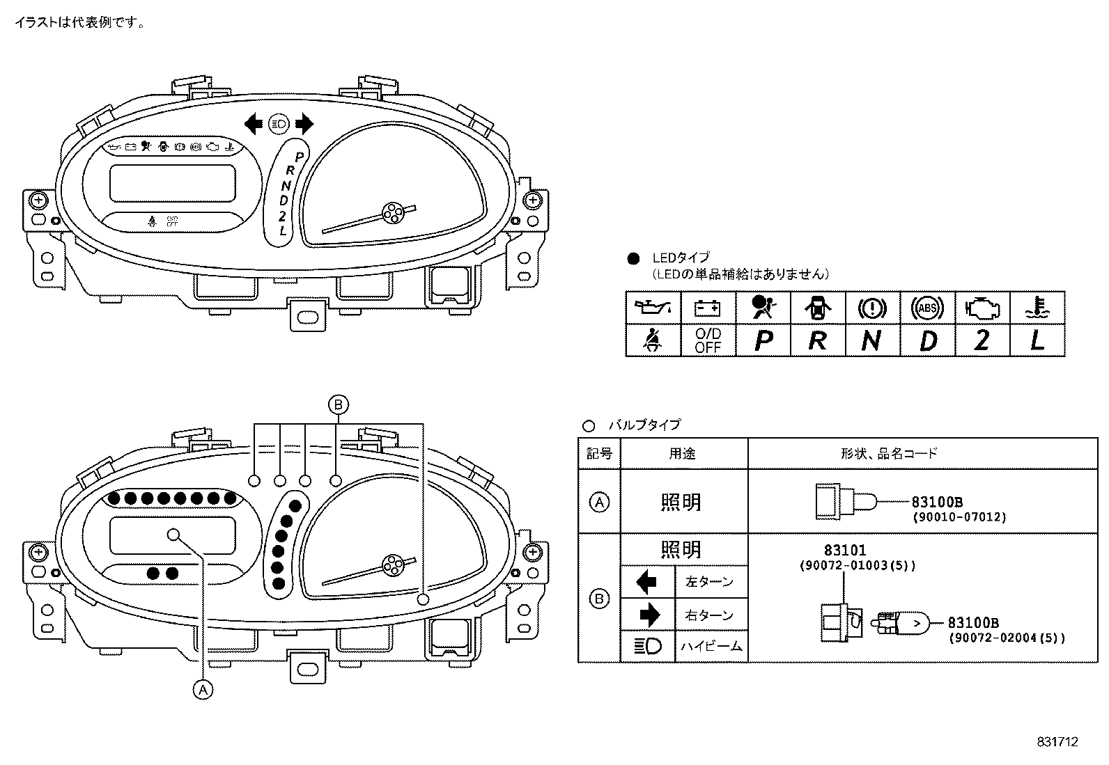 Figure 831712