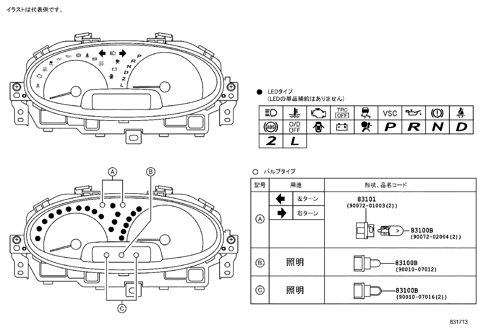 Figure 831713