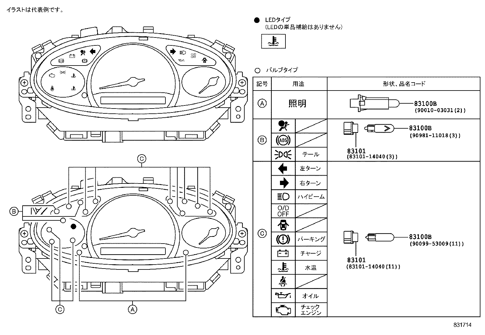 Figure 831714
