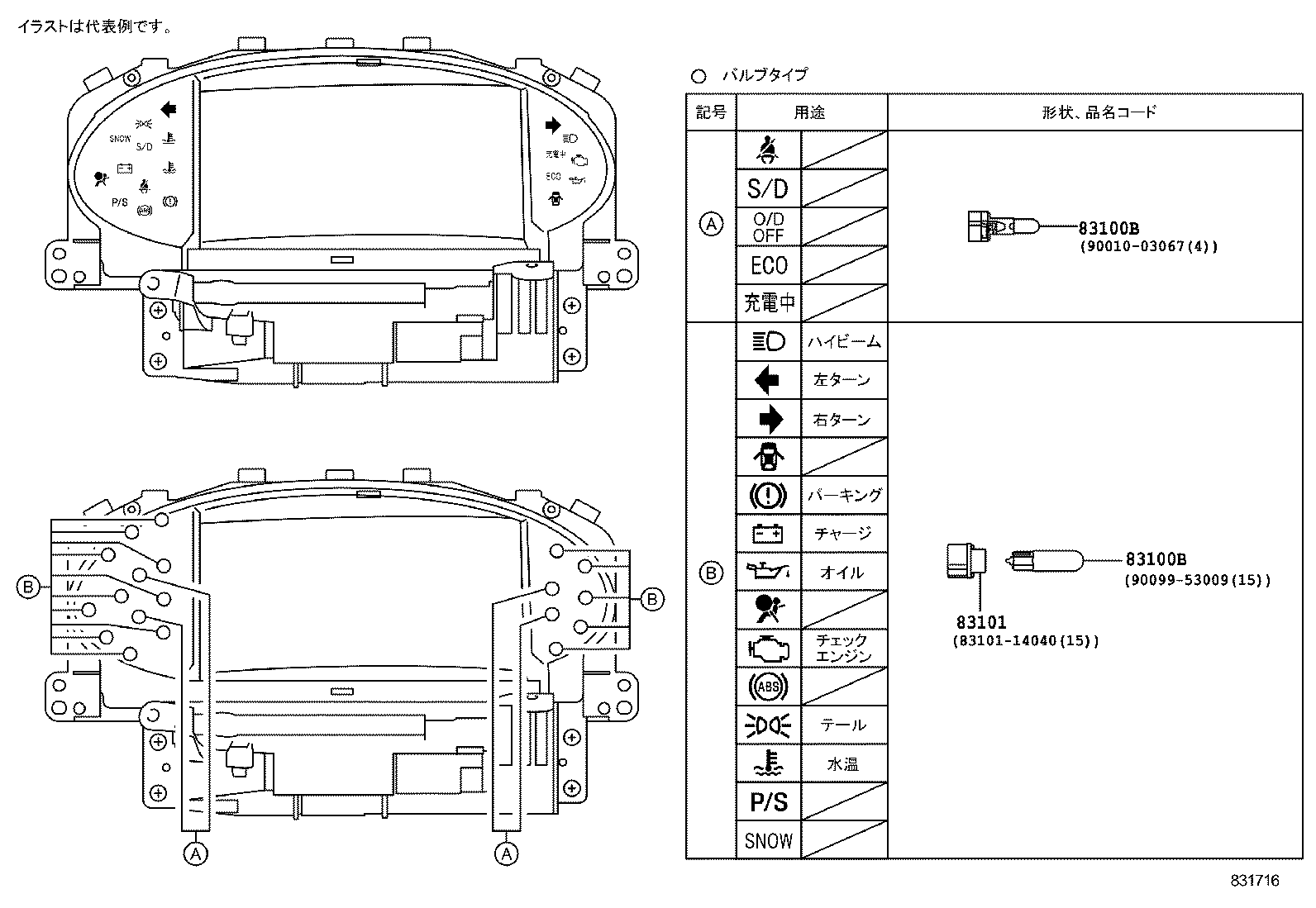 Figure 831716