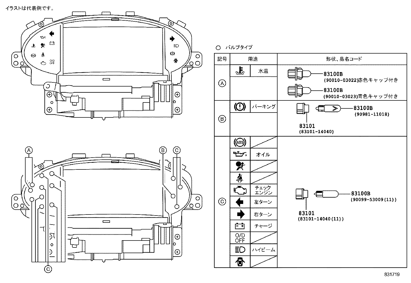 Figure 831719